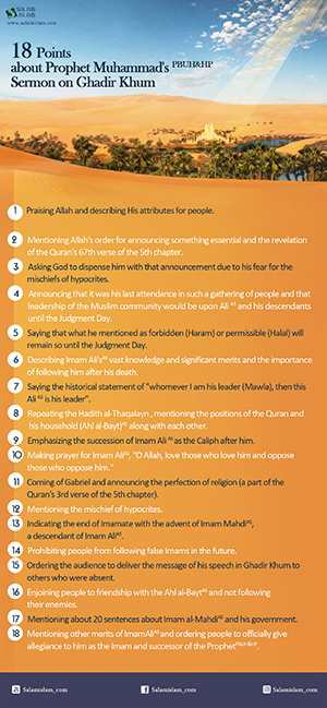 18 Points about the Prophet's Sermon on Ghadir Khum