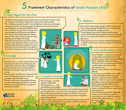 Infographic: 5 Prominent Characteristics of Imam Hussain (AS)