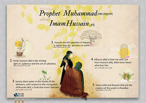 Infographic: 5 Sayings of Prophet Muhammad (PBUH) about Imam Hussain (AS)