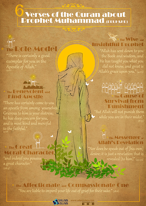 6 verses of the quran prophet muhammad
