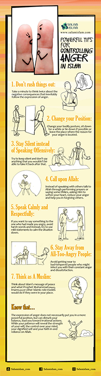 Infographic: 7 Powerful Tips for Controlling Anger in Islam