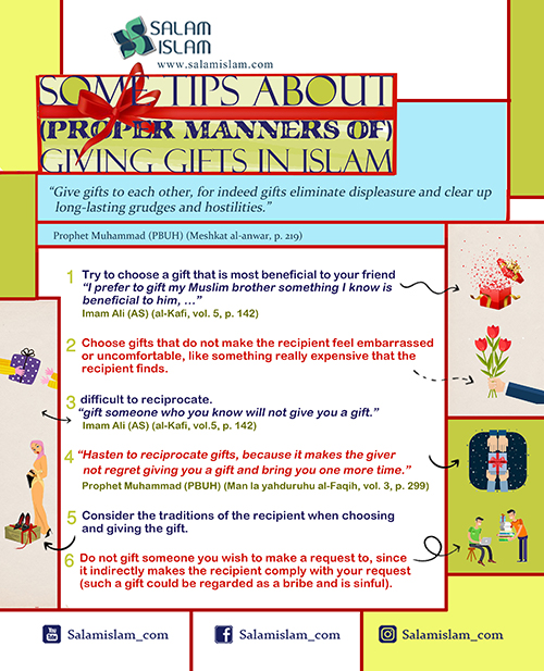 Infographic: Proper Manners of Gift Giving in Islam